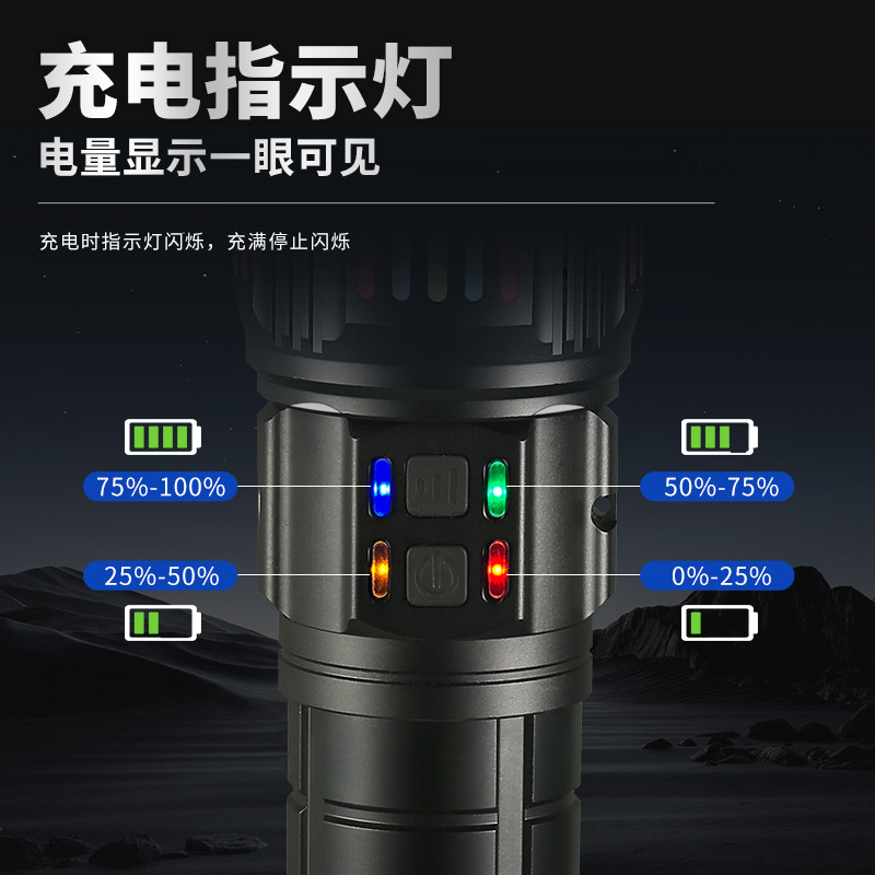 New cross-border product: High-power high-intensity long-range flashlight, white laser outdoor lamp, camping multi-functional portable flashlight Specification image