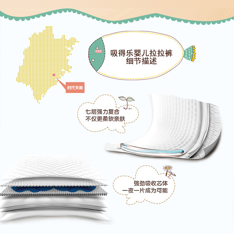 吸得乐轻柔透气婴儿尿不湿SMLXL柔薄干爽宝宝纸尿裤非拉拉裤细节图