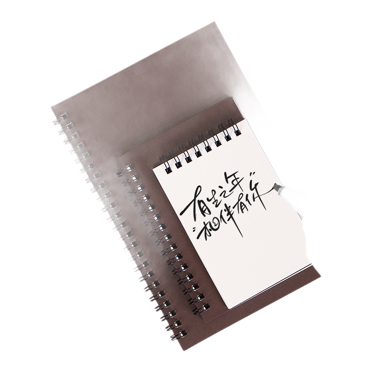 Wholesale of kraft paper coil notebooks, simple and thickened business student office note-taking notebooks, customized and made Application Scenario