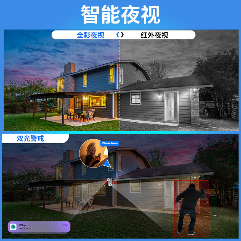 Xiongmai ISCEE wireless surveillance camera for outdoor 8MP high-definition full-color waterproof dual-lens dome camera Application Scenario