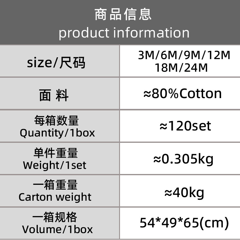 Wholesale of children's clothing for foreign trade 2024 new style European and American cotton infant short-sleeved T-shirts, 5-piece sets of baby clothes for boys and girls Application Scenario