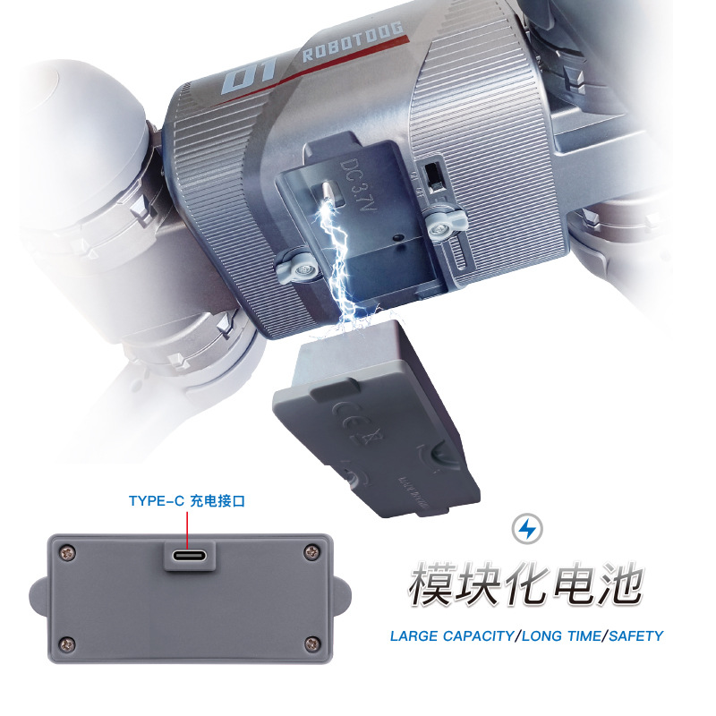 Cross-border best-selling bionic AI smart mechanical dog, AI programming, voice singing, dancing, remote control machine, children's early education Application Scenario