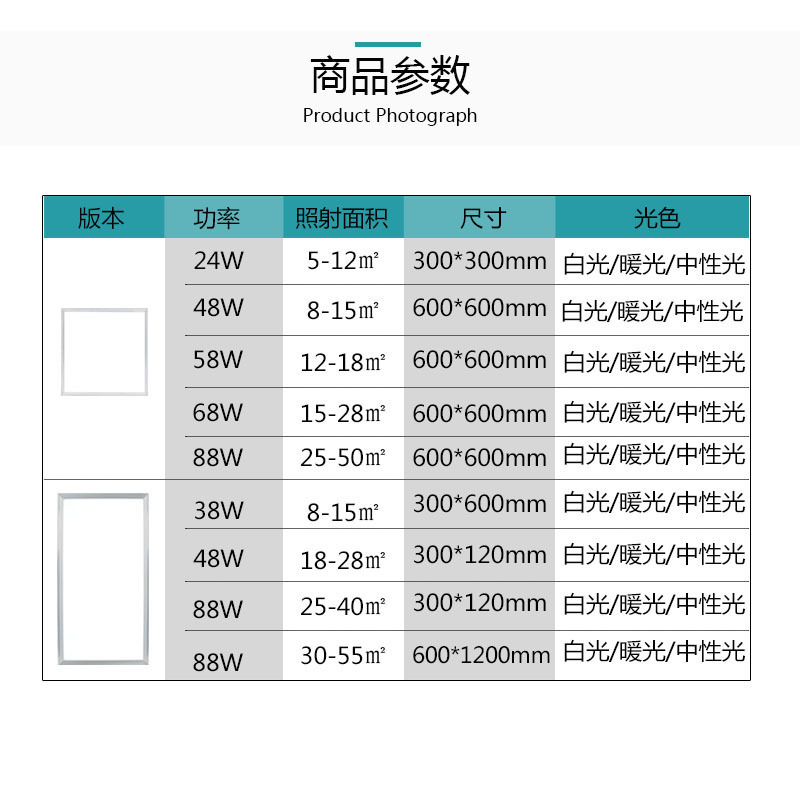 LED格栅灯60*60面板灯办公室平板灯集成吊顶灯正方形明亮简约细节图