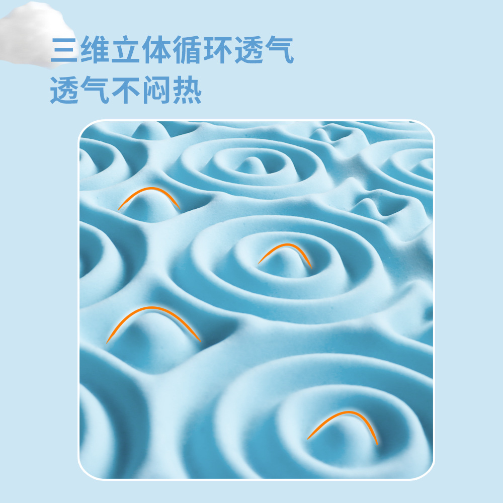 Customized memory foam sponge mattress, comfortable memory foam thin cushion, slow rebound memory foam mattress, embossed mattress, Amazon details Picture
