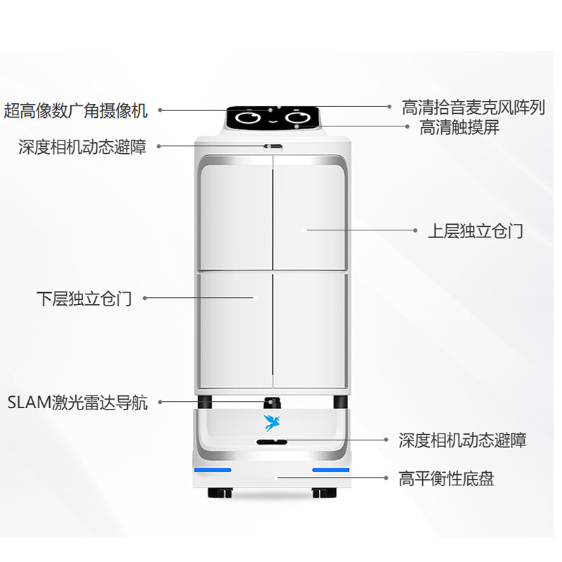 医院配送机器人库房配送实验室配送机器人自主乘梯智能避障产品图