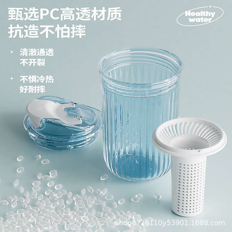 Portable double-drinking cup, plastic, high appearance level, portable water cup, office cup, direct drinking cup, coffee gift cup Application Scenario