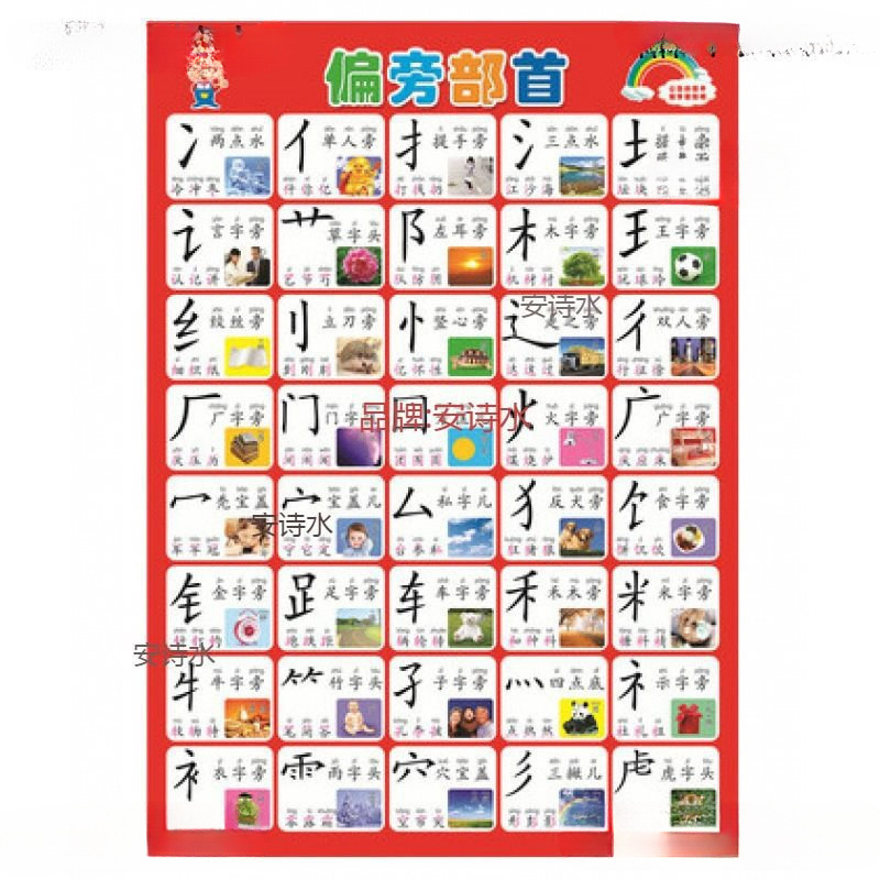 Single-sided wall paintings for babies to recognize characters, baby pinyin wall pictures, character recognition pictures, waterproof enlightenment silent early education children's reading paper Application Scenario