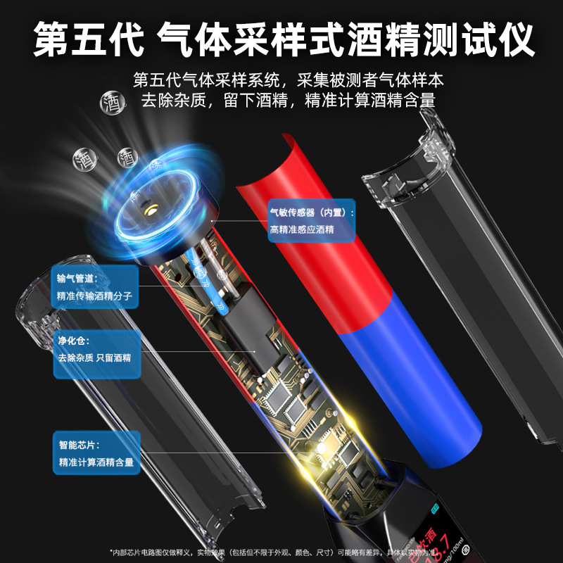 Portable air-blowing handheld high-precision alcohol tester, alcohol detector, drunk driving and drunk driving baton