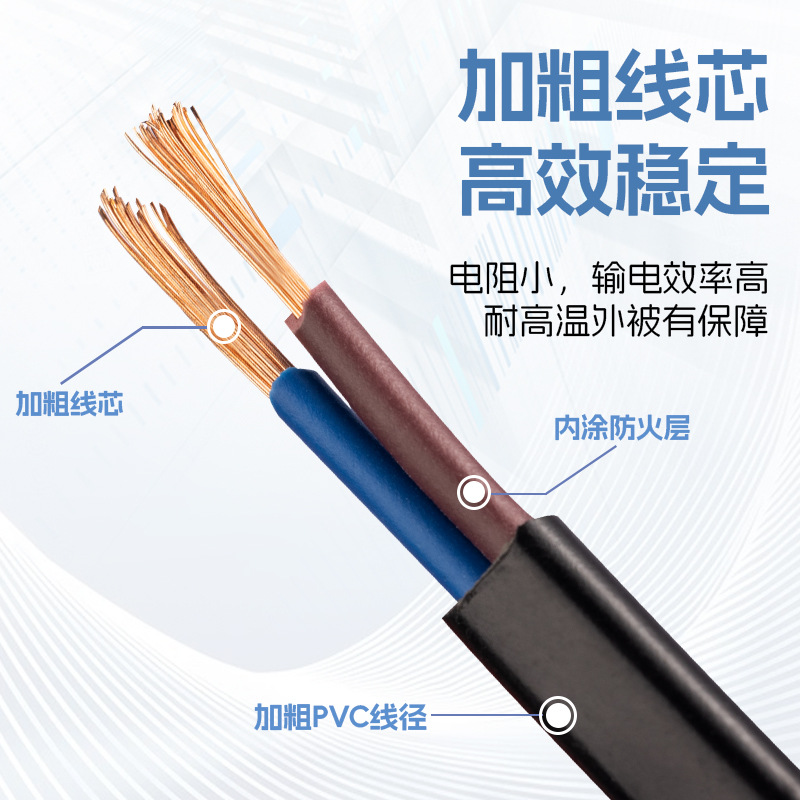 电线电缆/储能器/电热锅电源线/电风扇/cat5e产品图