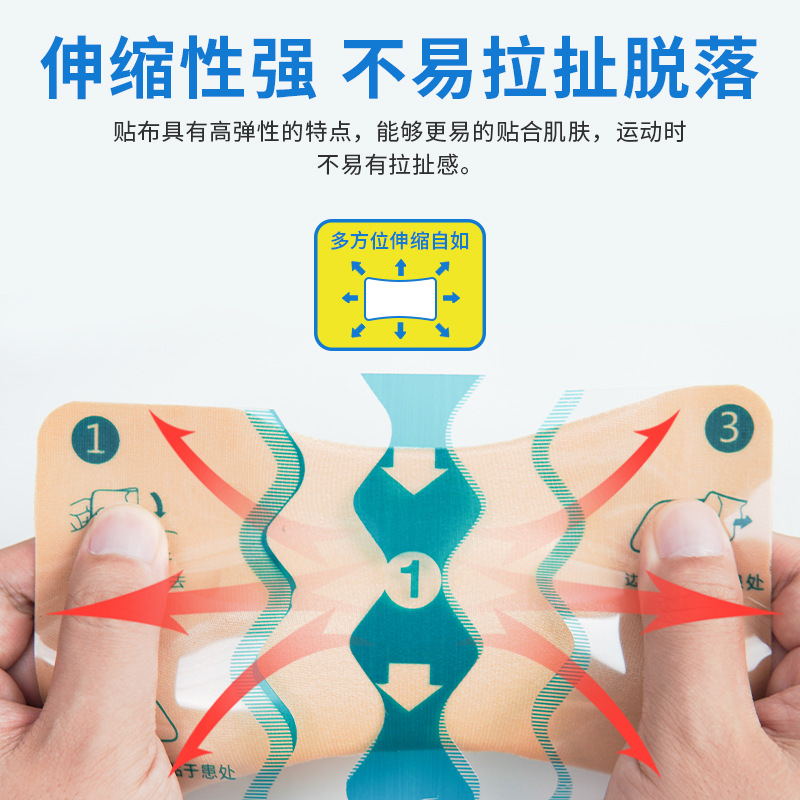 Paño elástico de cuatro lados adhesivo japonés hisamitsu cervical patch analgésico hisamitsu huan patch medicina patch procesamiento al por mayor Application Scenario