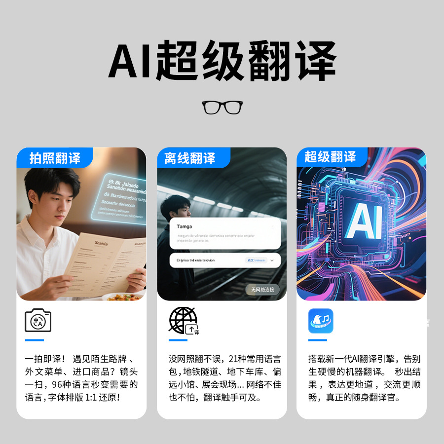 Smart translation glasses for listening to music and making calls, AI translation, Bluetooth glasses, language translation, conference simultaneous interpretation glasses details Picture