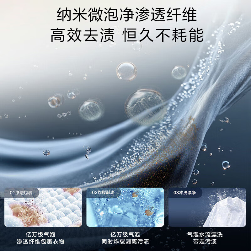 小家电/洗衣机配件/电冰箱配件产品图