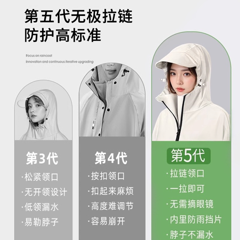 连体雨衣、雨披实物图