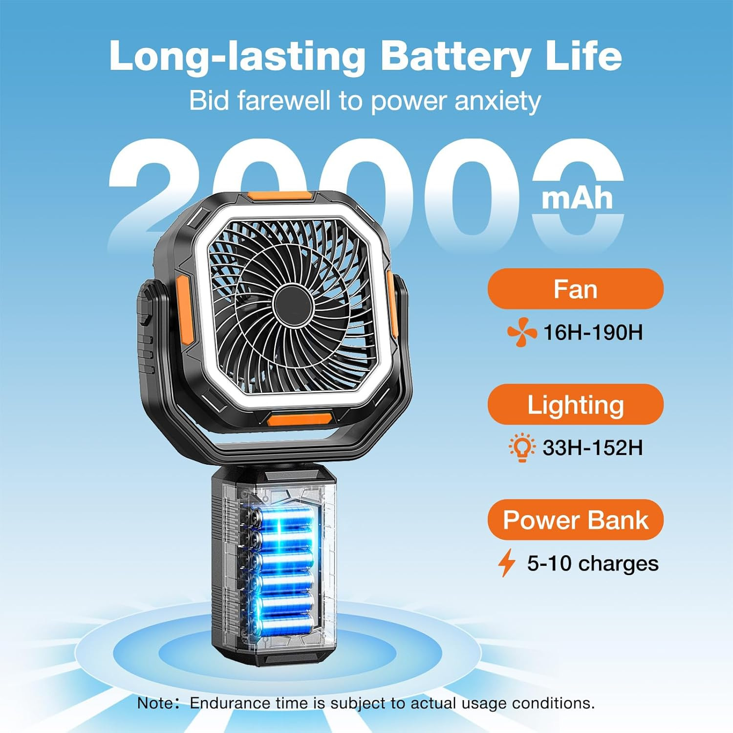 跨境新款40000mah户外露营风扇usb充电摇头便携拉杆喷雾露营风扇细节图