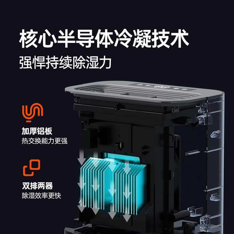 除湿器/车载香薰机/除湿机/香水香薰产品图