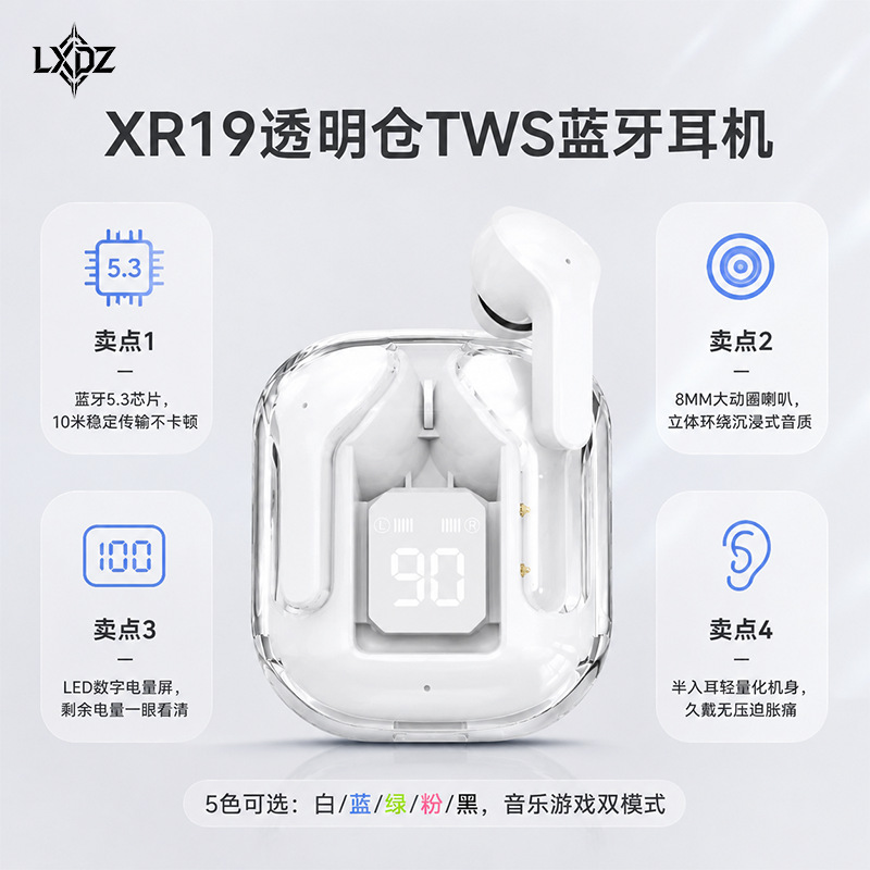 LXdZ ultra-high Appearance Level xr19 Transparent high-quality in-ear sports digital Display wireless Bluetooth Headphones wholesale Application Scenario