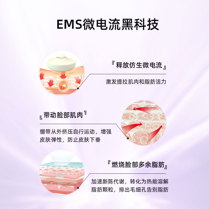 shanilak slimming face, small V-shaped face slimming, double chin massage, lifting and tightening nasolabial folds, masseter muscle correction, nasolabial folds lifting face Application Scenario