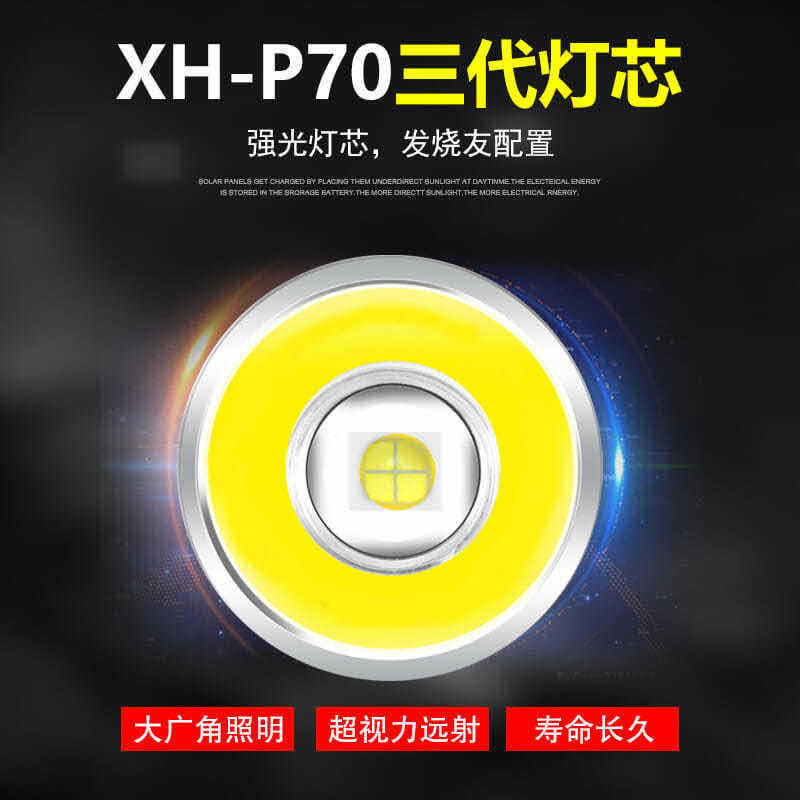 跨境新款P50强光手电筒带电量提醒功能USB充电伸缩变焦强光照明灯产品图