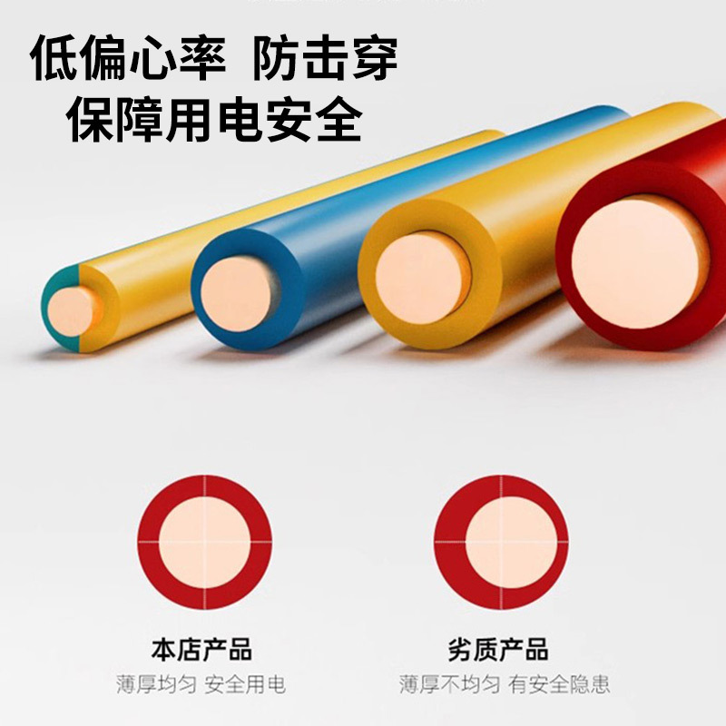 铜包铝线/保色铜丝线/平方线/端子铜鼻子/铜鼻子产品图