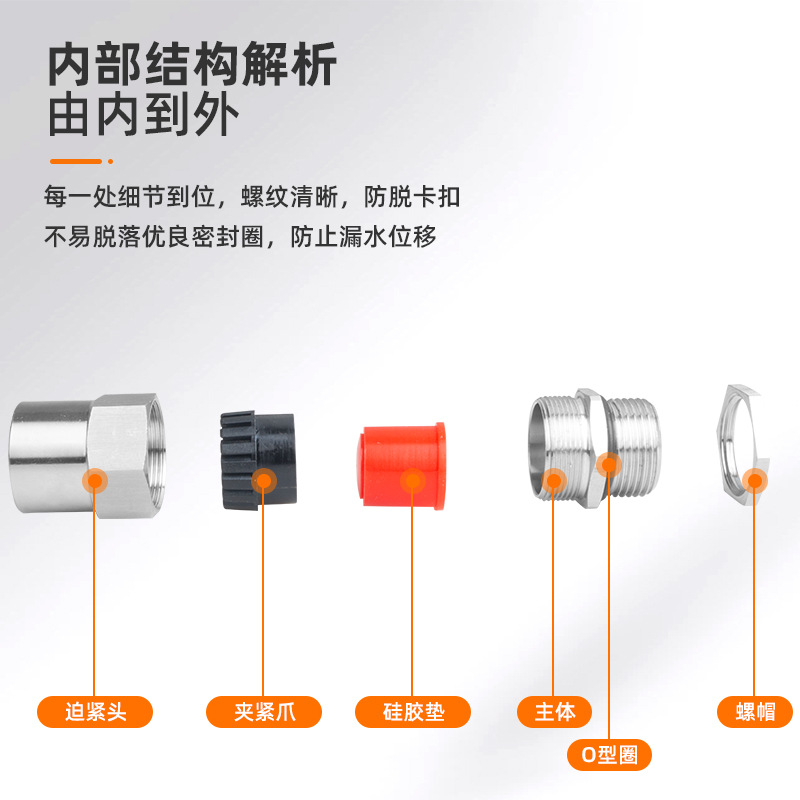 304 stainless steel explosion-proof gran head pipe type cable sealing waterproof joint with metal internal and external thread stuffing box Specification drawing