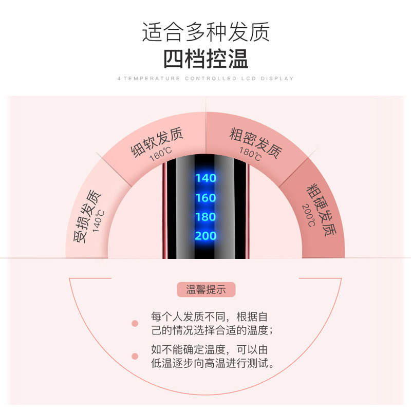 Wholesale of carefully selected curling irons for both straight and curly hair, home four-speed temperature-controlled hair straighteners, and hair straighteners for hair salons Application Scenario