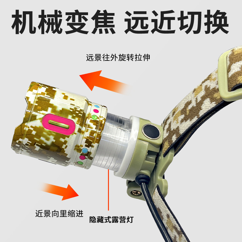 New cross-border multi-functional zoom long-range white laser +COB strong headlight outdoor night fishing and camping LED headlight details Picture