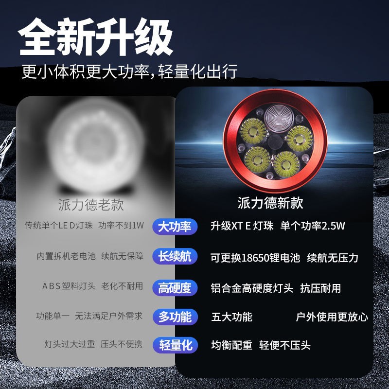 Pailide Cross-border 4+1 headlamp with long-range flashing integrated high-power strong light ultra-bright aluminum alloy for outdoor night fishing and cycling Specification image