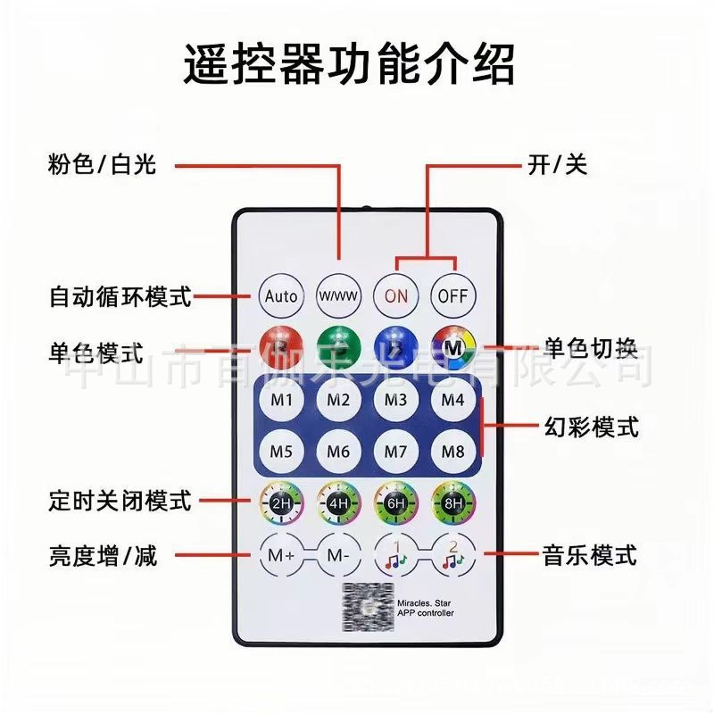 LED装饰灯实物图