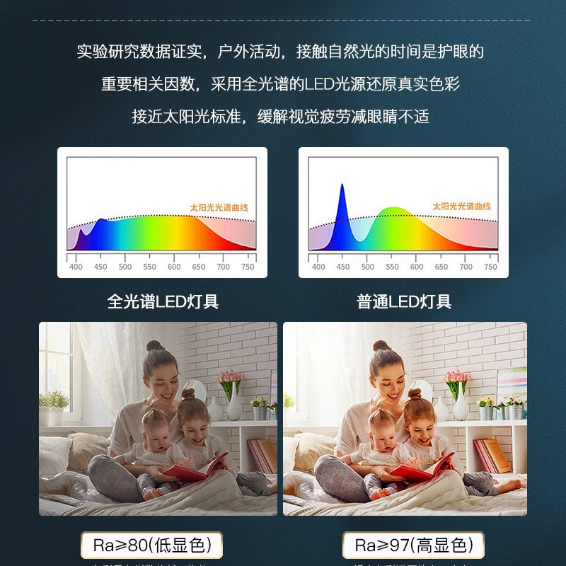 家用吊灯实物图