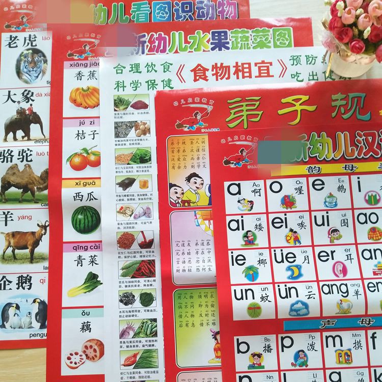 Gráfico mural de un dólar gráfico de lectura reconocimiento chino pinyin animales niños educación temprana herramientas de enseñanza poema antiguo comida conveniente details Picture