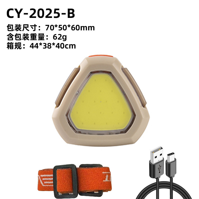 New cross-border LED strong light head lamp, outdoor night fishing and mountain climbing head-mounted flashlight, cap clamp lamp, mini portable details Picture