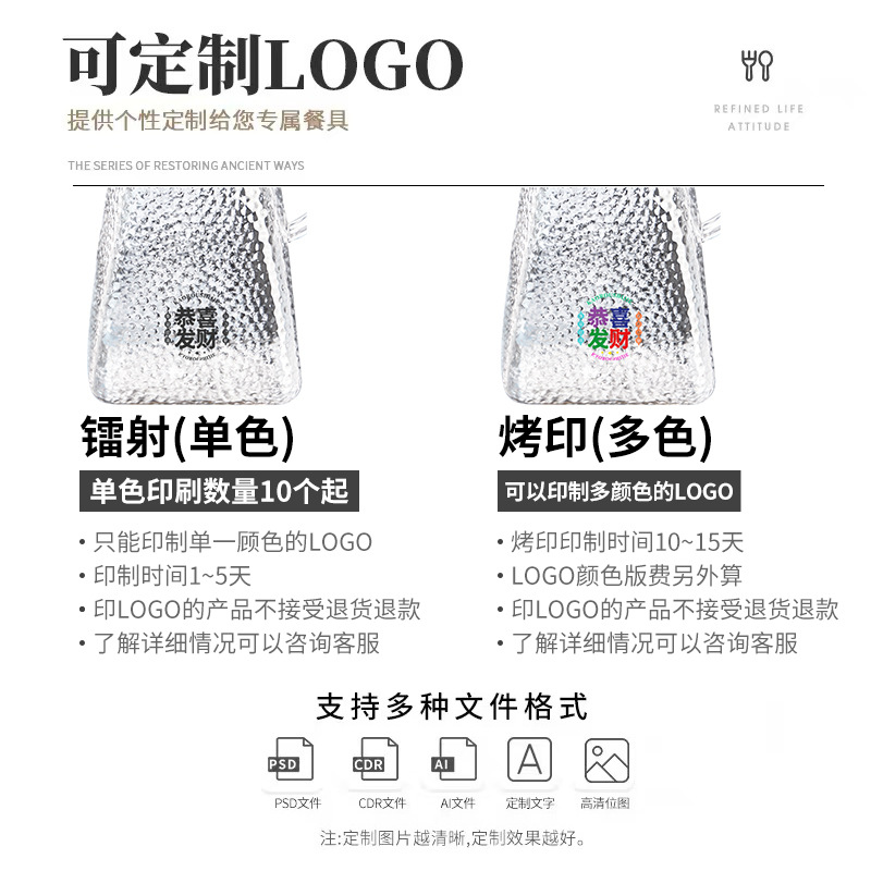 import白底实物图