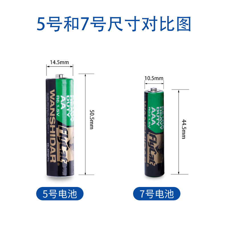 Mastercard WANSHIDAR No.5 battery 1.5V toy battery electronic scale high power AA carbon performance Application Scenario