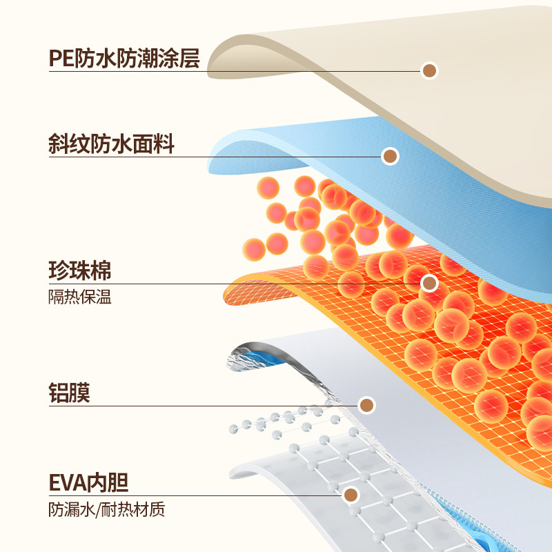 收纳凳、储物凳、收纳桌实物图