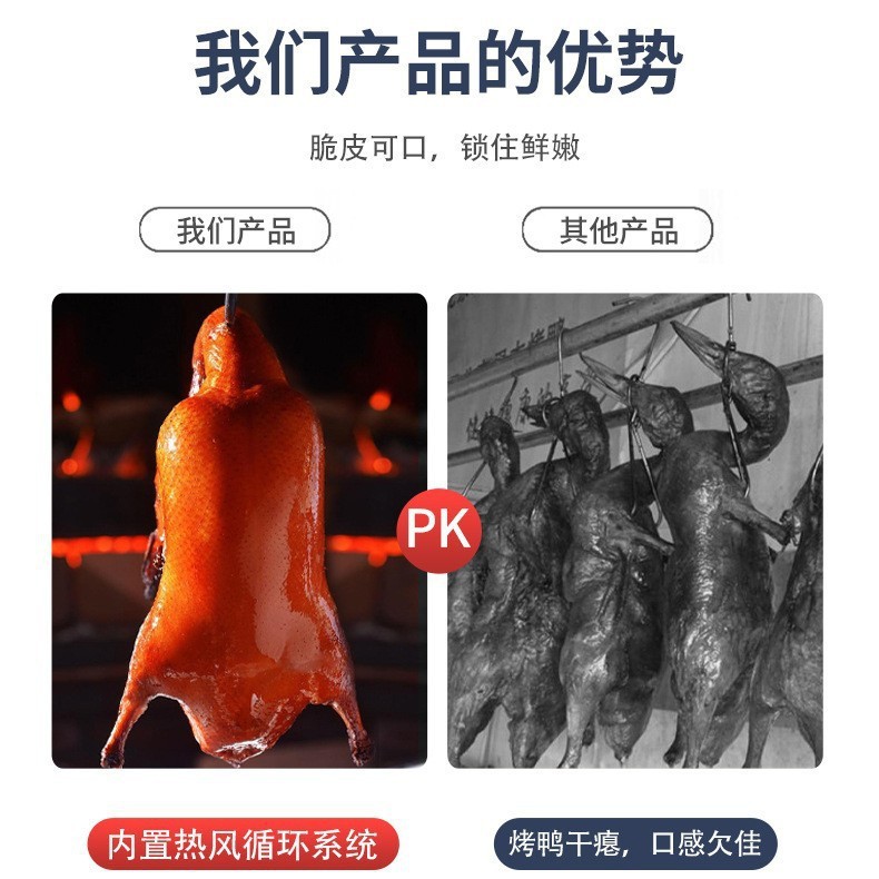 Commercial intelligent hot air circulation roast duck oven, fully automatic large-capacity poultry roasting oven, and special equipment for hotels and canteens details Picture