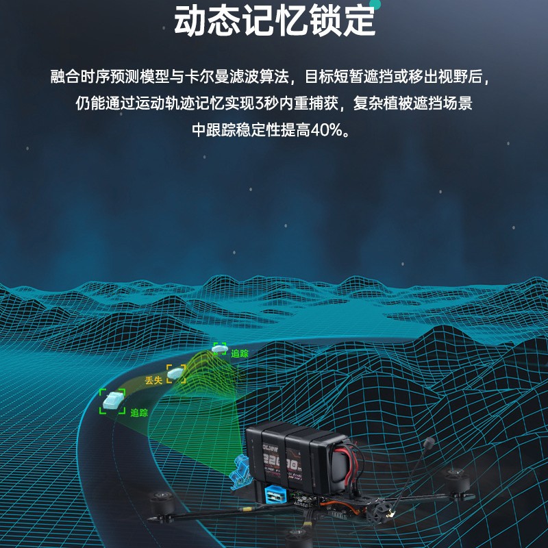 电子巡更系统实物图