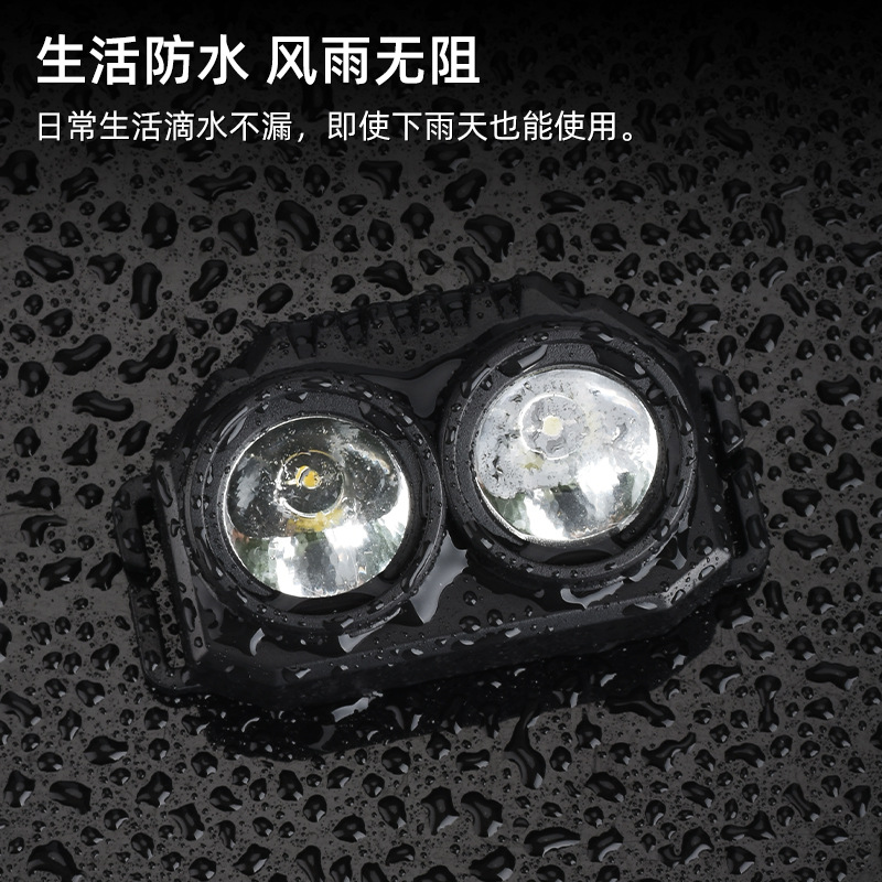 New powerful headlamp with dual light sources, white and yellow LED portable outdoor adventure lamp, emergency head-mounted lighting work headlamp Application Scenario