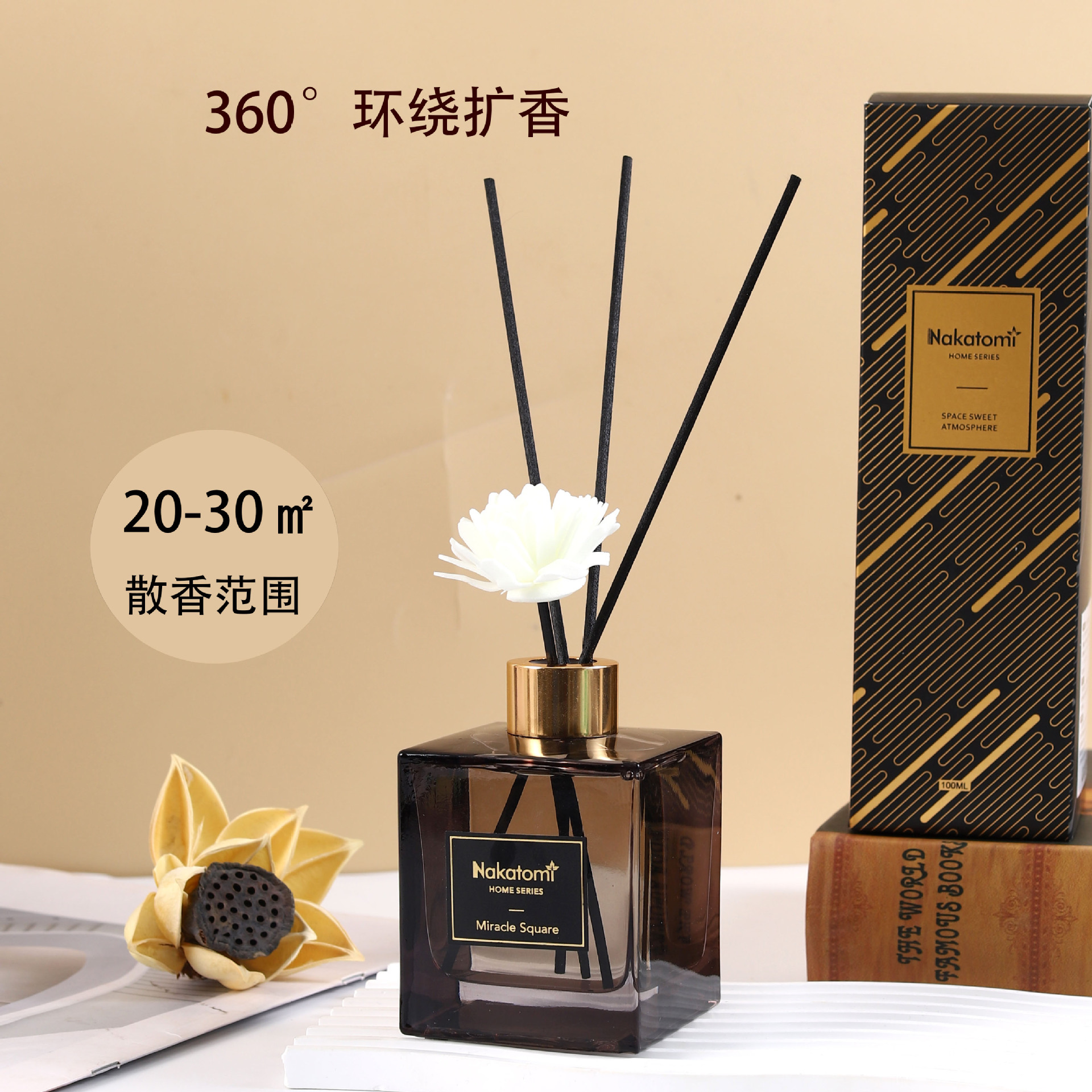 High-end aromatherapy, high-end and long-lasting, fresh air, home bedroom gift box set manufacturer wholesale, one-piece consignment