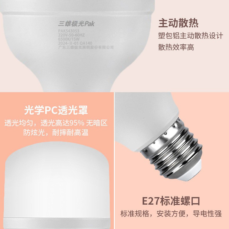 Sanxiong aurora LED bola interplanetaria bulbo de burbuja de columna bombilla e27 tornillo ahorro de energía blanco para el hogar fuente de luz ultra brillante 3w details Picture