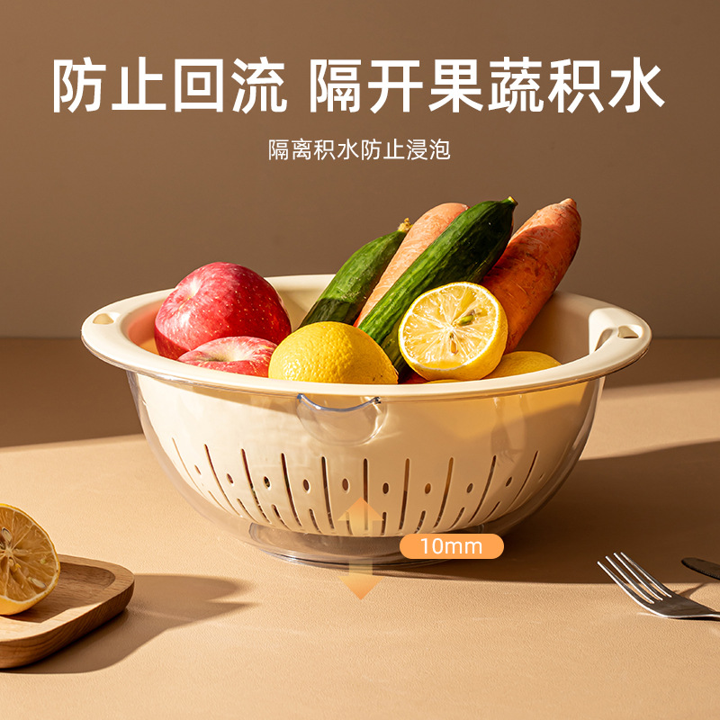 浴室挂袋/菜筛/折叠沥水架/塑料盆/不锈钢304盆细节图