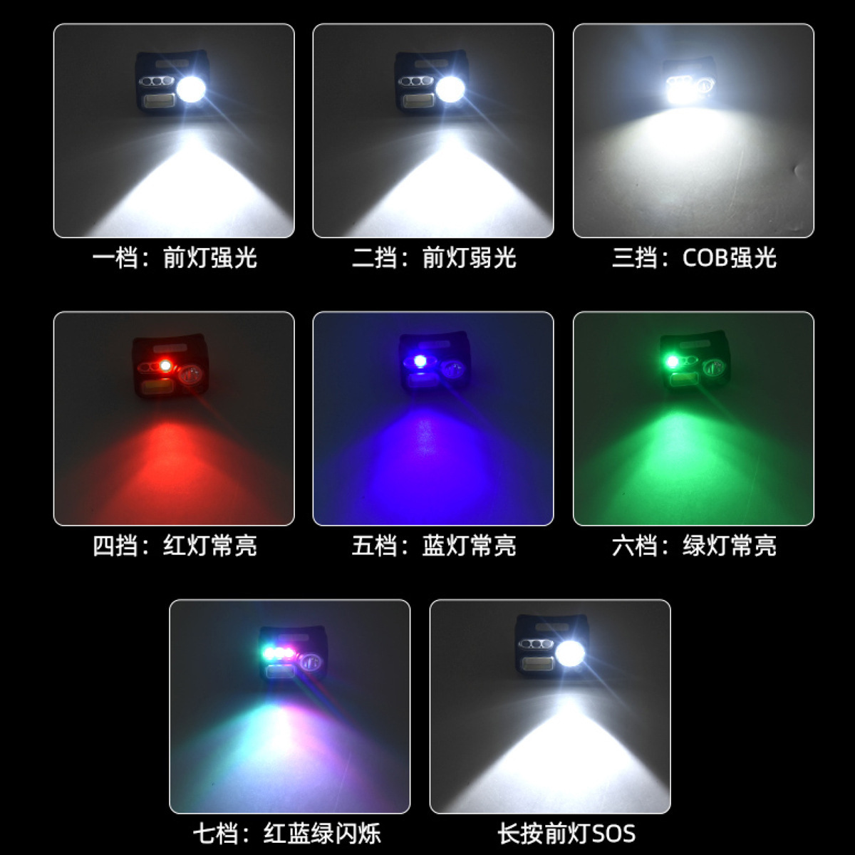 迷你多功能户外感应头灯头戴式照明灯钓鱼头跑步灯锂电led灯产品图