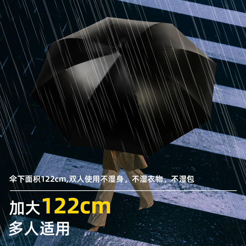 晴雨伞实物图