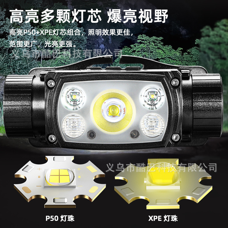 Cross-border new 21700 charging induction strong headlight XHP50LED type-c charging magnetic attraction work headlight Application Scenario