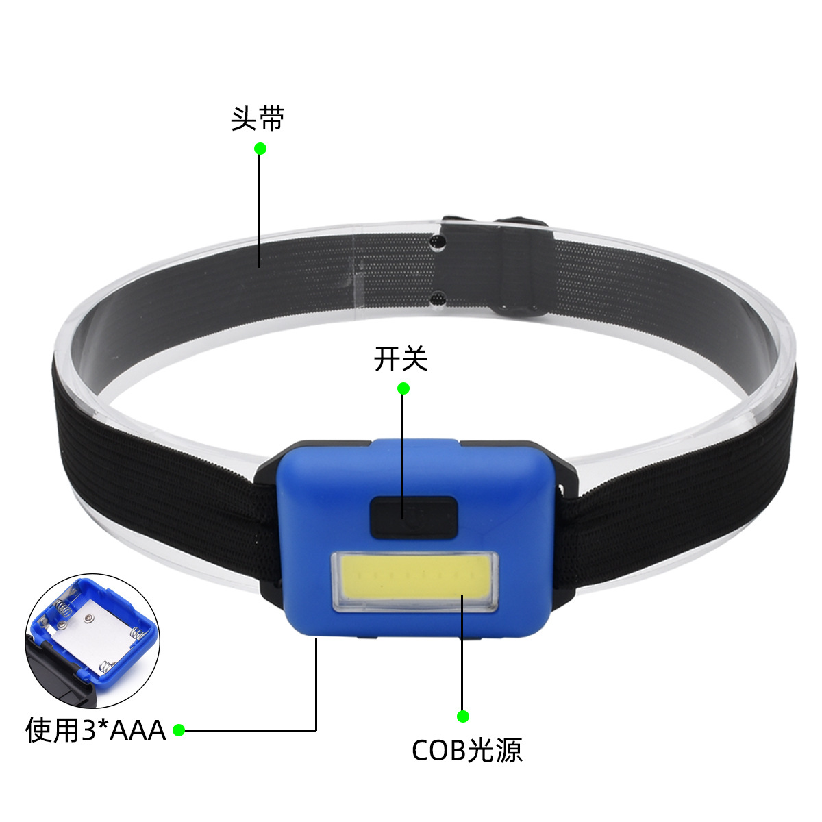 Mini COB three-section No. 7 Pool Headlamp Plastic night cycling and night fishing headlamp outdoor headlamp details Picture