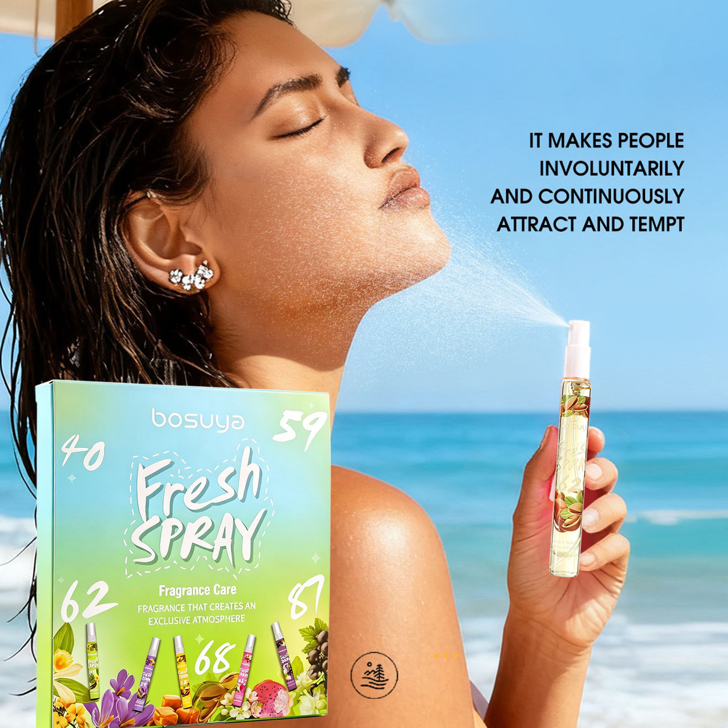 【OEM Factory Processing and Customization 】 5-bottle set of Digital perfume, Fresh alcohol-free Brazilian beach Fragrance Spray