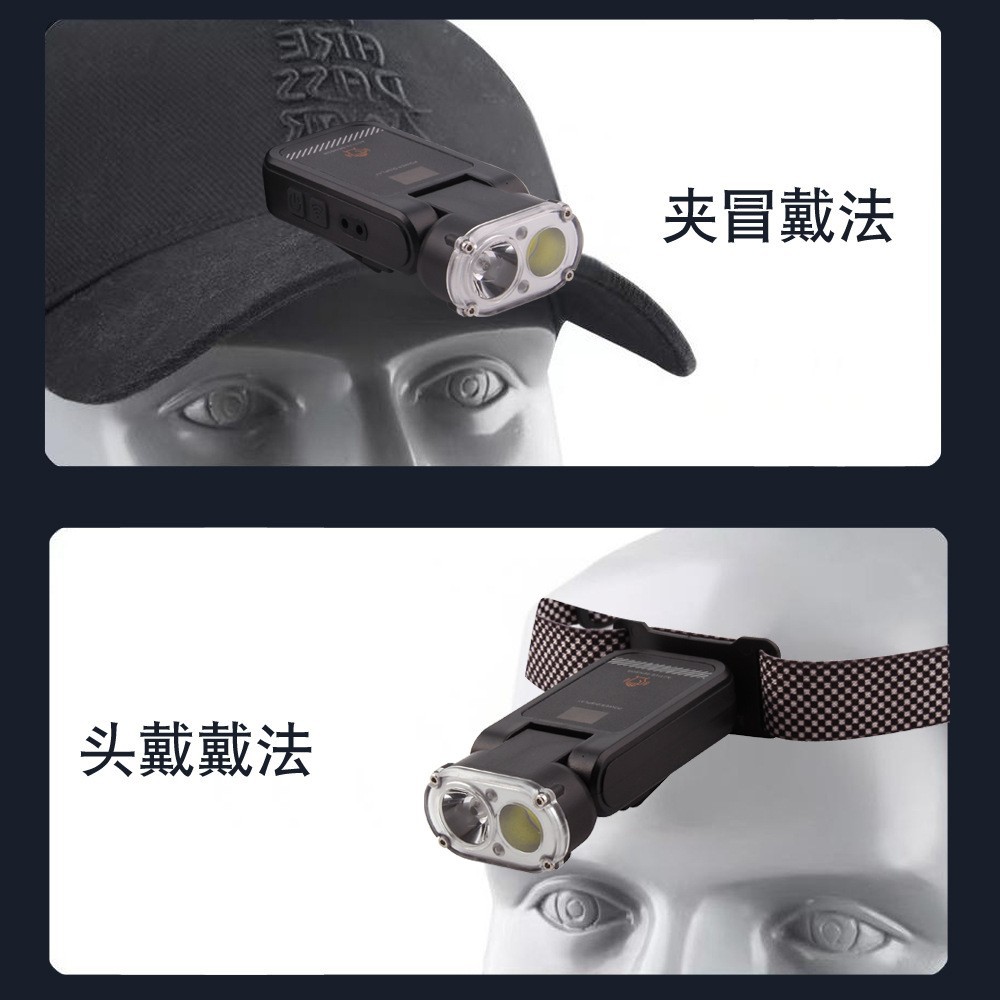 2025 Cross-border New multi-functional sensor headlamp LED red and white light night fishing, cycling light, cap light, dedicated for fishing details Picture