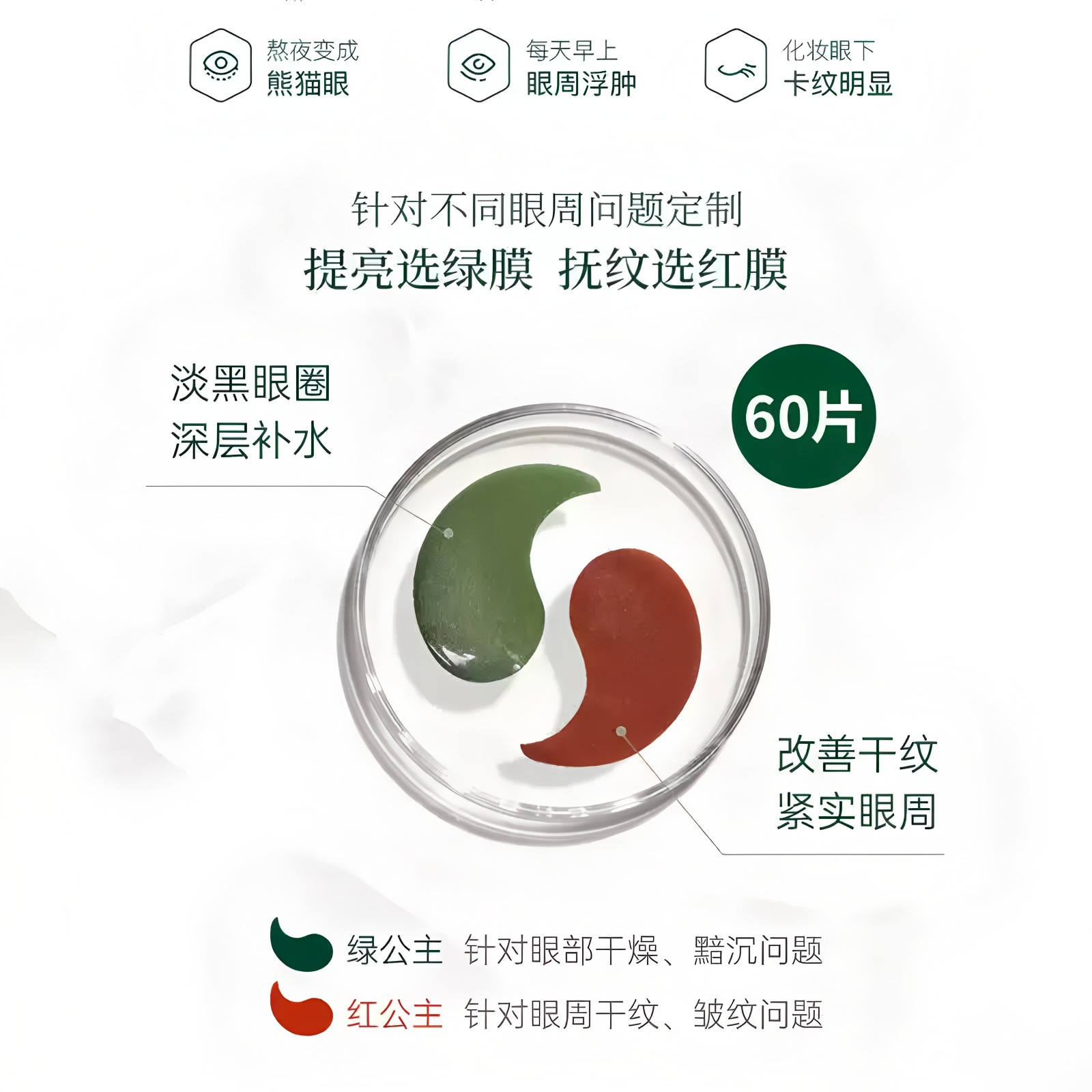Korean eye mask red and green patches, Korean for reducing fine lines, anti-wrinkle, firming, hydrating, soothing and repairing Application Scenario