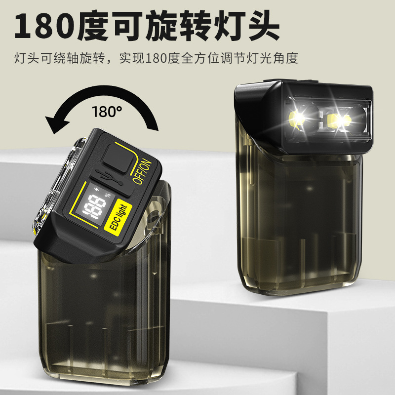 Headlamps: Rotatable head work light, mini maintenance warning, portable light, emergency night light, magnetic keychain light details Picture