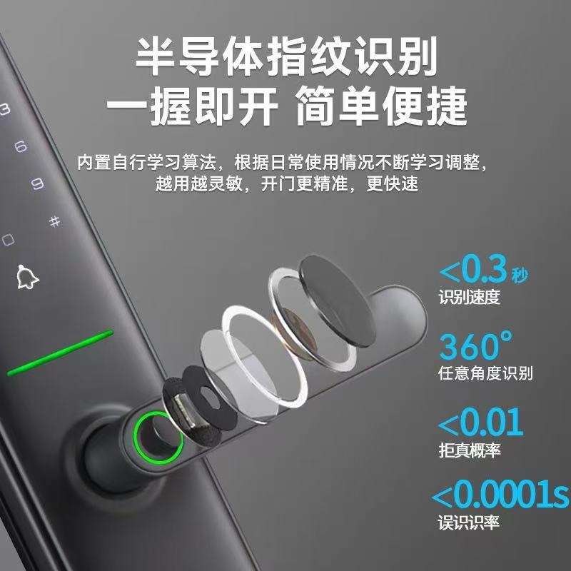 Grey smart door lock, fingerprint recognition, digital keyboard, green indicator light, long handle, side knob Application Scenario