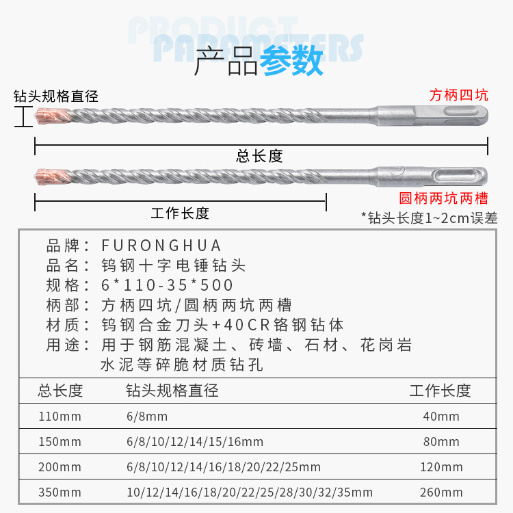 Tungsten steel cross electric hammer drill bit, tungsten steel alloy impact drill, concrete reinforcement wall penetrating square handle round handle four-edge drill bit Application Scenario